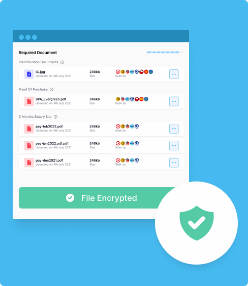 Encrypted documents